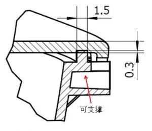 汽车仪表板的安博(中国)